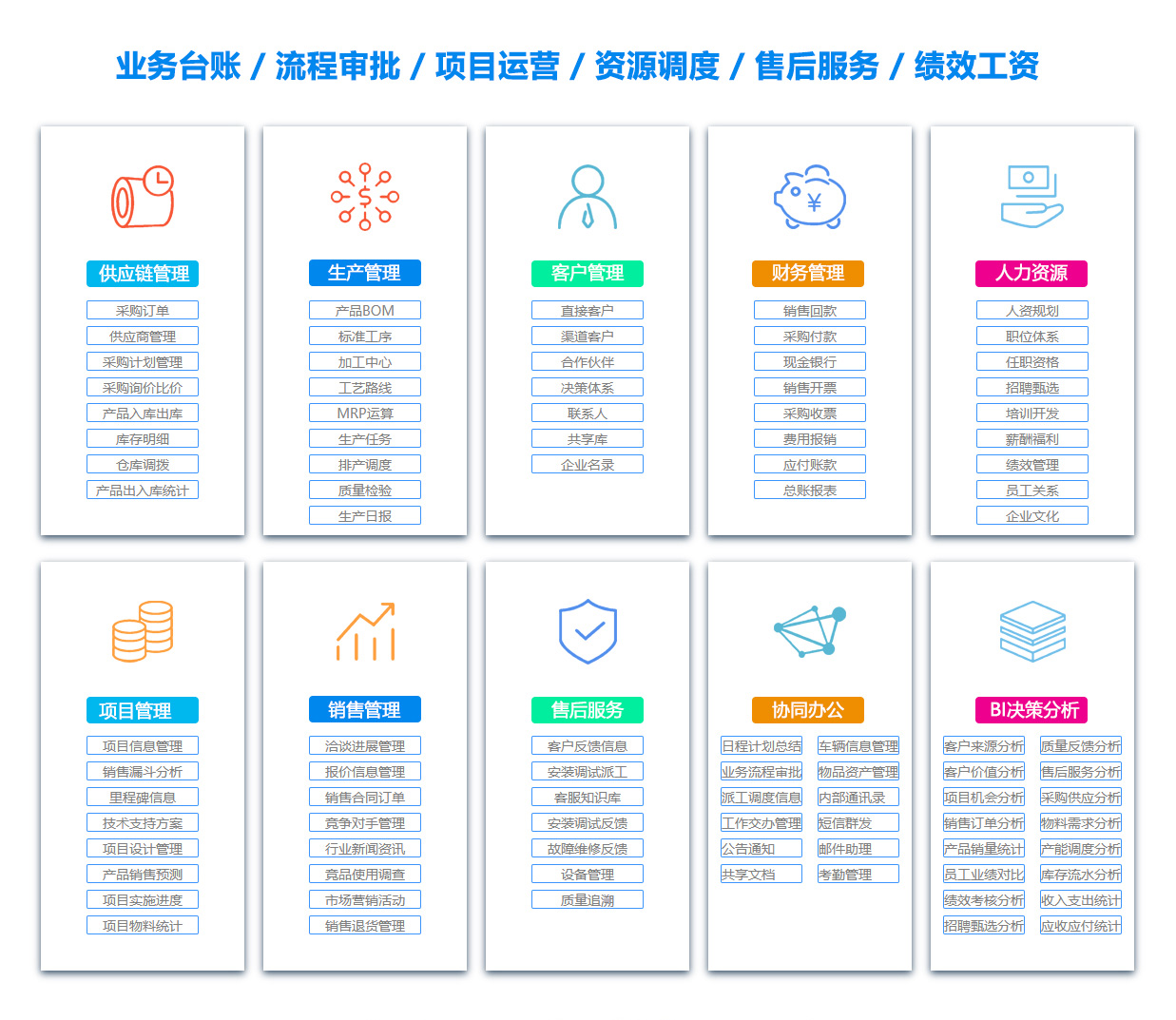 长沙ERP系统